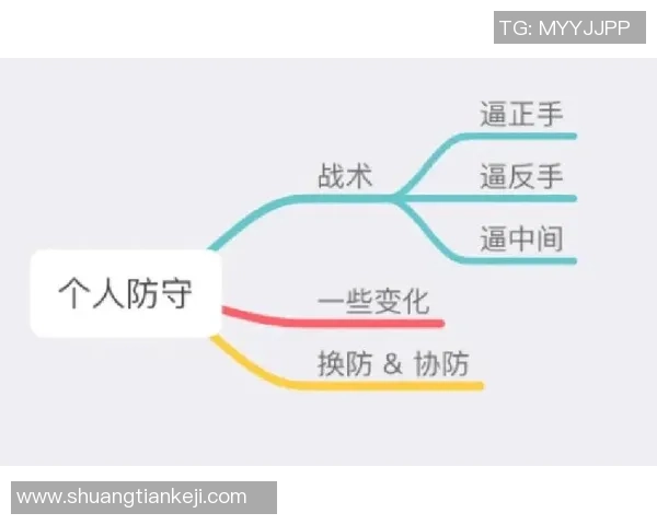 广州飞盘队反击战术解析与实战应用探讨 广州飞盘队反击战术解析与实战应用探讨