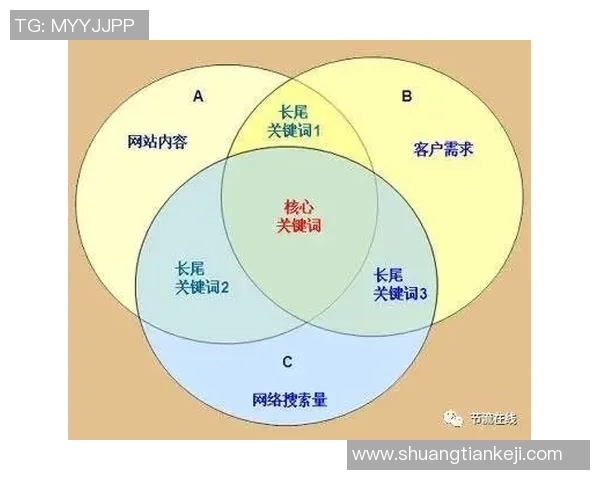 深入探讨成都羽毛球队战术表现的数据分析与策略优化研究