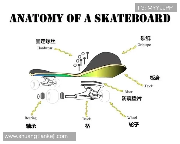 滑板战术解析：探秘北京滑板队的防守策略与技巧